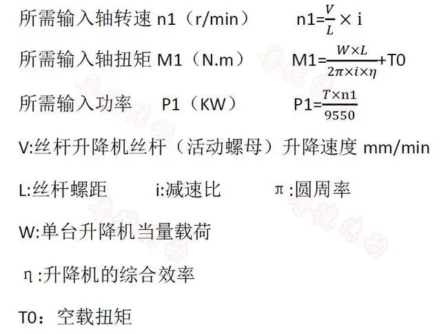 <strong>絲桿升降機</strong>電機功率